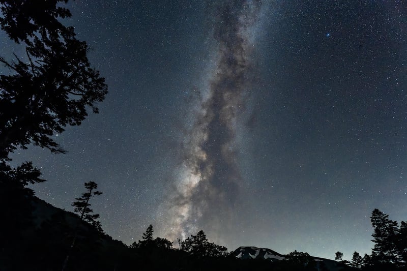 Milky Way Universe